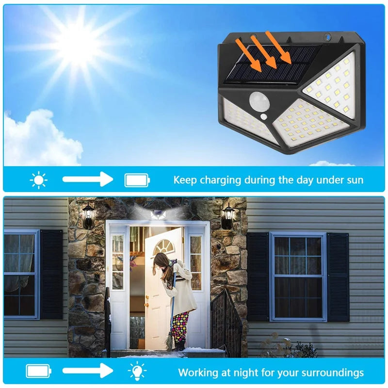 Solar Security Motion Lights